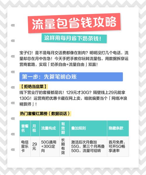 境外流量包哪里买便宜？一篇帮你省出奶茶钱的超全攻略