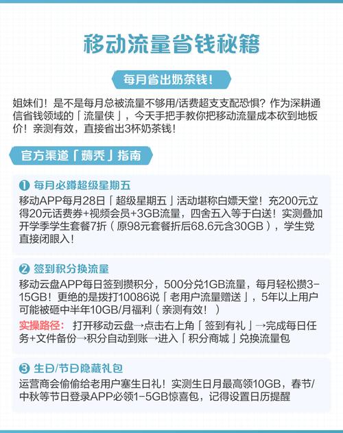 移动流量省钱秘籍每月省出奶茶钱