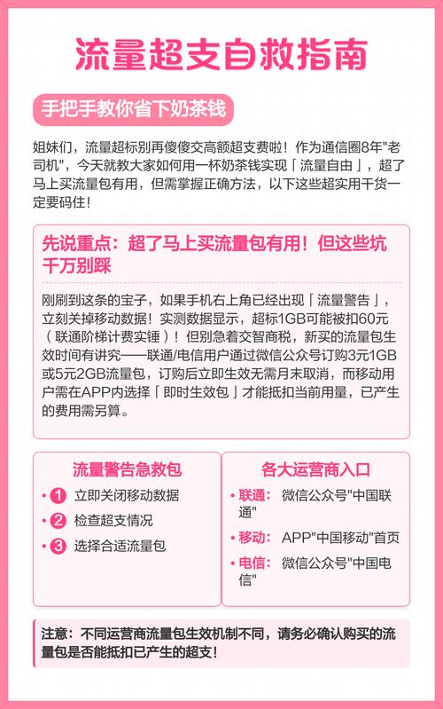 流量超支自救指南手把手教你省下奶茶钱