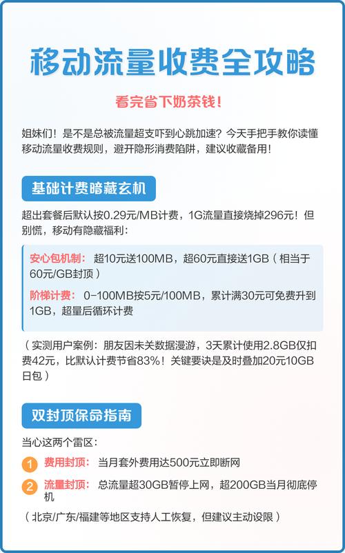 移动流量收费全攻略看完省下奶茶钱