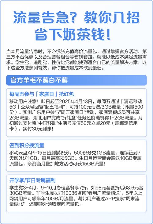 流量告急教你几招省下奶茶钱