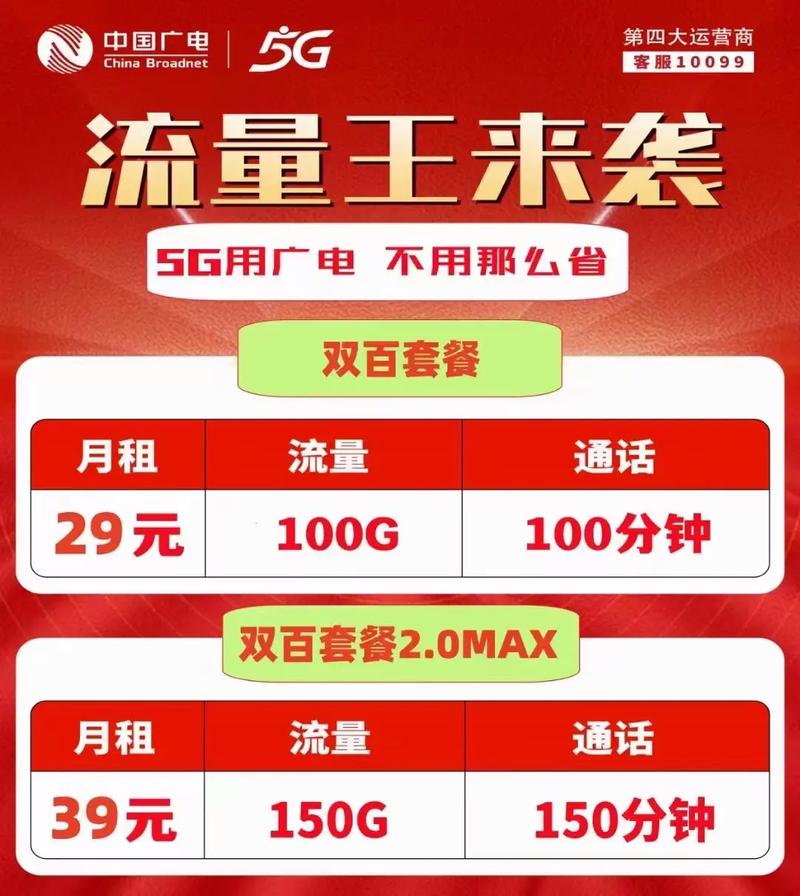 中国广电双百套餐20max 39元月150g全国通用