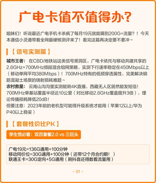 广电卡值不值得办这篇全讲透