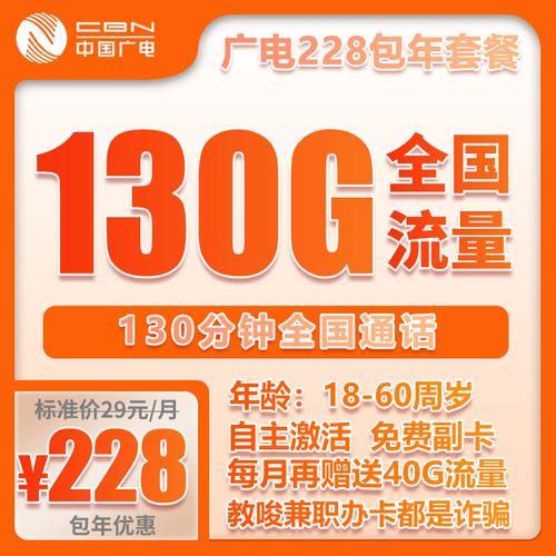 广电手机卡套餐怎么选2025年高性价比清单 避坑指南来了