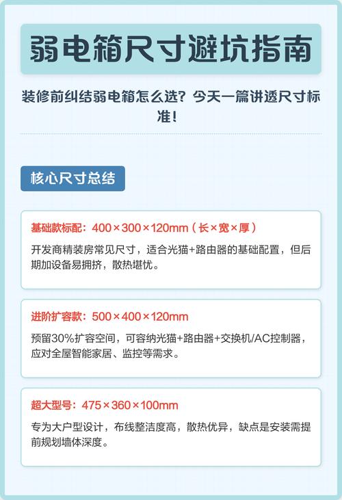 弱电箱尺寸避坑指南