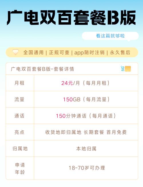 这时中国广电的150g流量套餐引起了广泛关注甚至被称为泼天的富贵