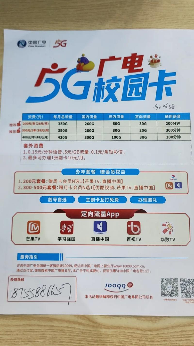 中国广电新套餐月租16 每个月260g全国流量200分钟