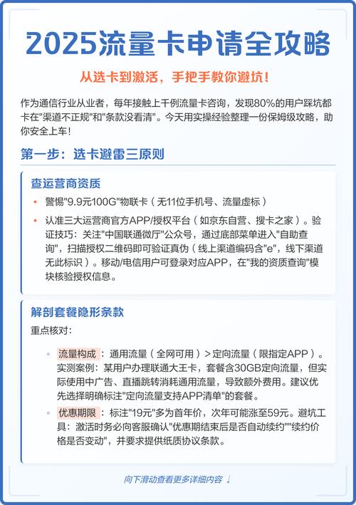 2025流量卡申请全攻略