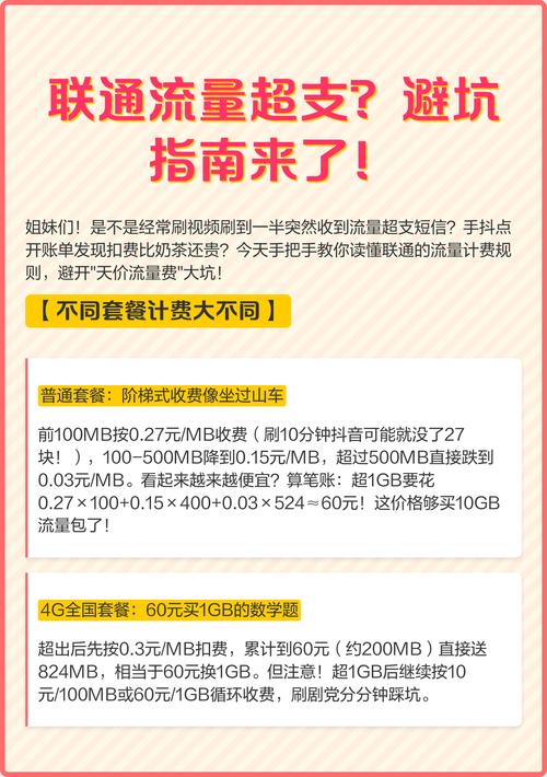 联通流量超支避坑指南来了