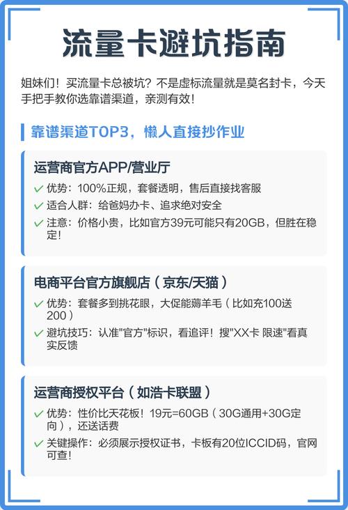流量卡避坑指南这三个渠道闭眼入