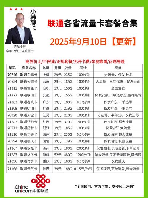 2025广东移动流量卡推荐玉竹卡29元160g流量实测附首充优惠 地域