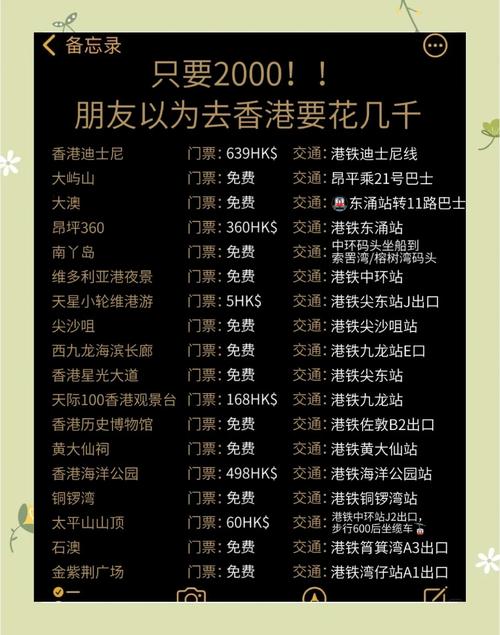 2000元香港攻略吃喝玩乐