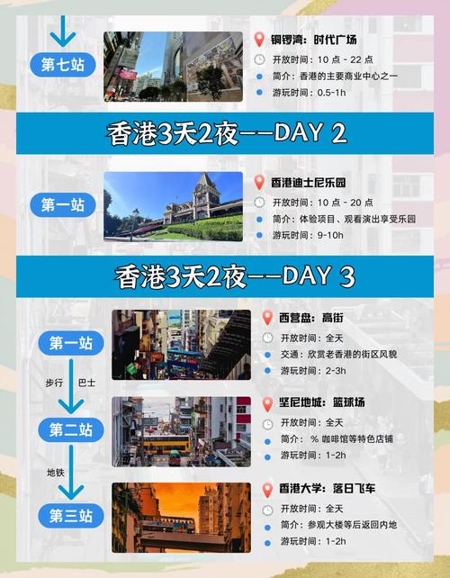 香港3天2晚攻略人均15k