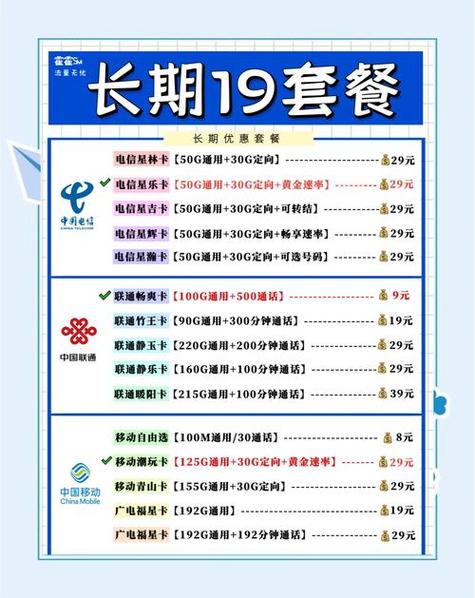 移动卡怎么样降套餐