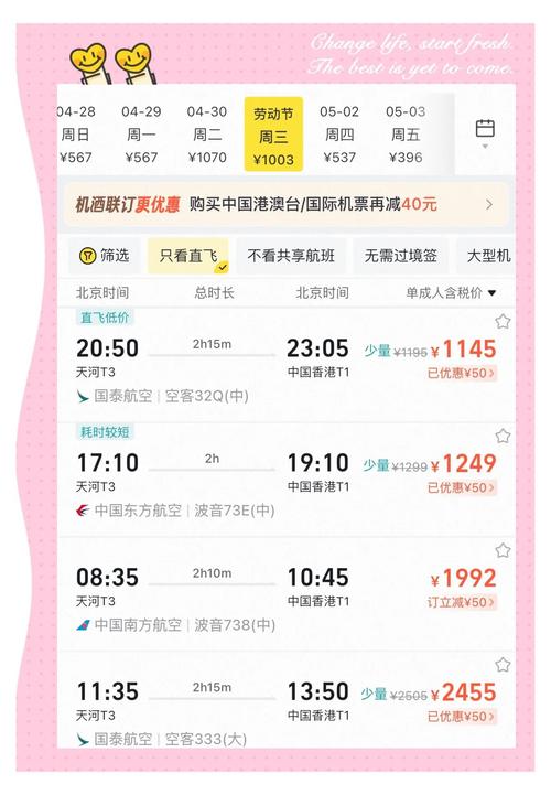 五一香港三天两晚citywalk攻略