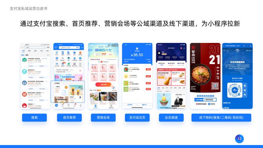 支付宝会成为实体店新的私域流量平台吗