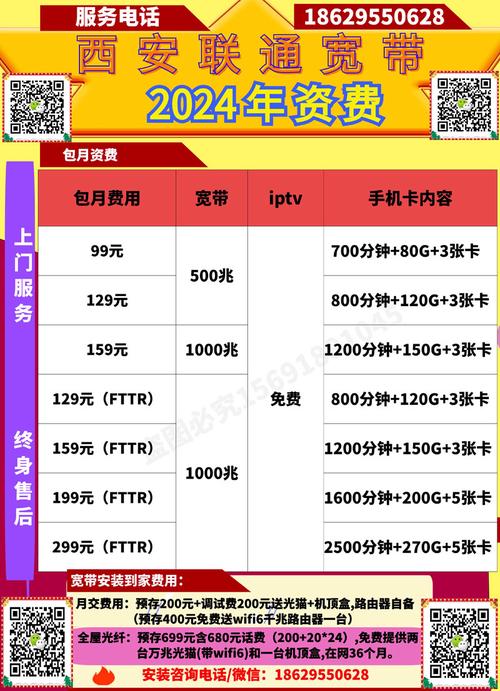 西安联通宽带费用低网速高套餐多装机快移机免带固话超千兆