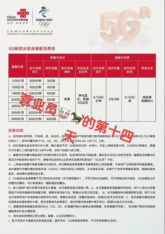 各式套餐各种价位中国联通 每一寸新土地都有联通5g