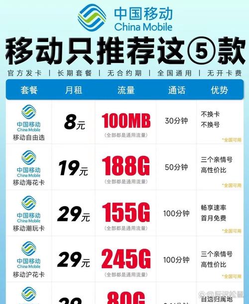 其实那不是通用流量   移动的套餐只能升不能降降价的都是假的