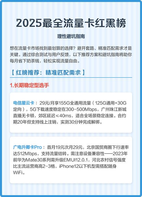 2025最全流量卡红黑榜理性避坑指南