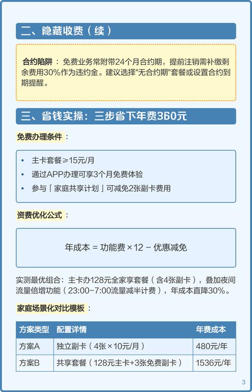 作为从业8年的政策分析师现系统解析副卡收费逻辑及避坑指南  一