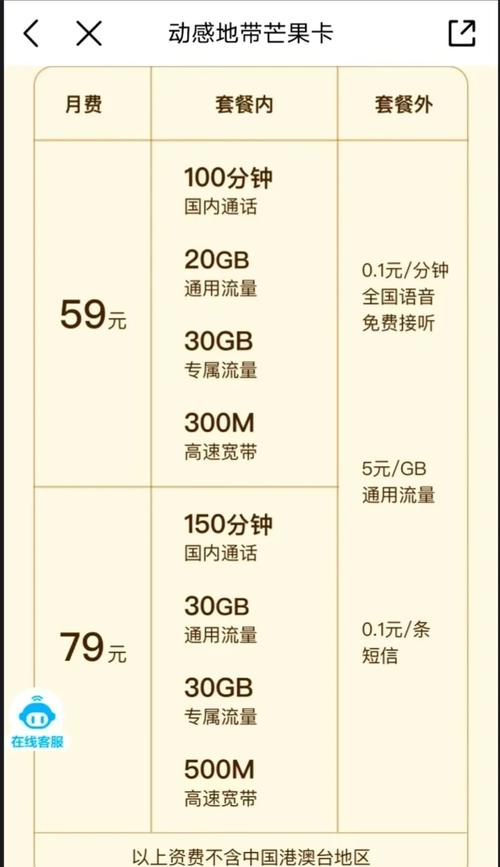 移动59元芒果卡不换号还送宽带