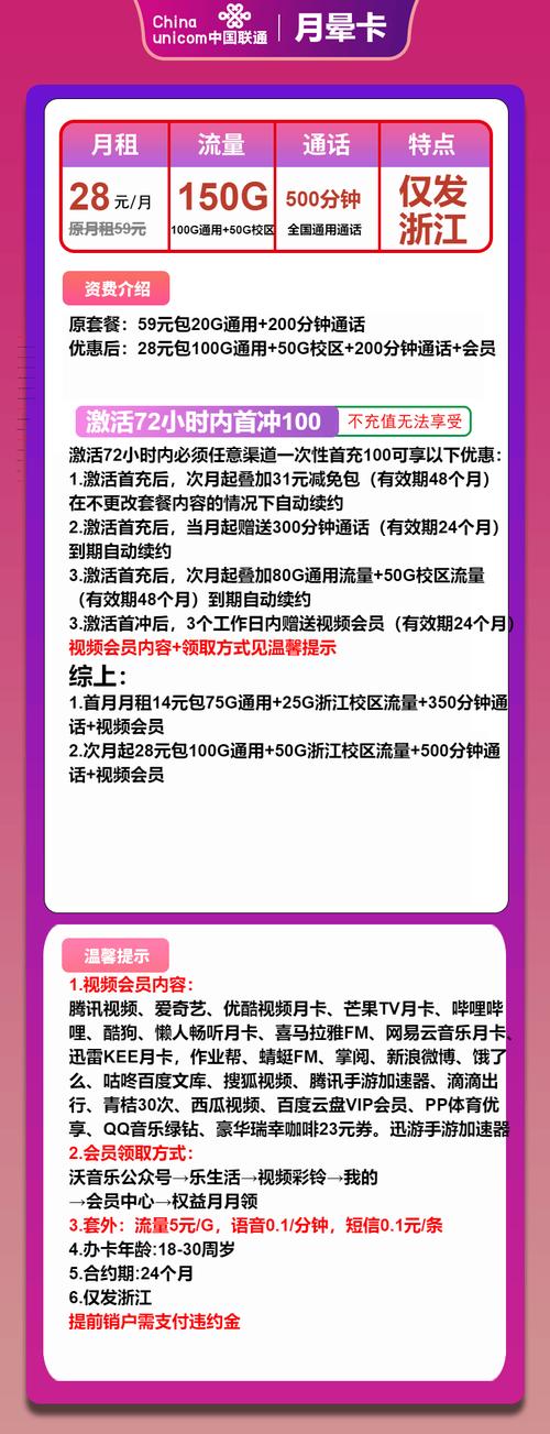 联通流量卡攻略宝典从新手入门到资深玩家的选卡进阶之路