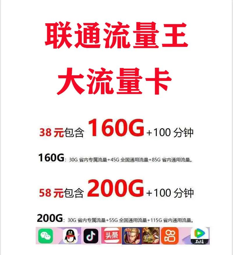 联通流量王流量不够用么快来办理一张流量卡38月租有16
