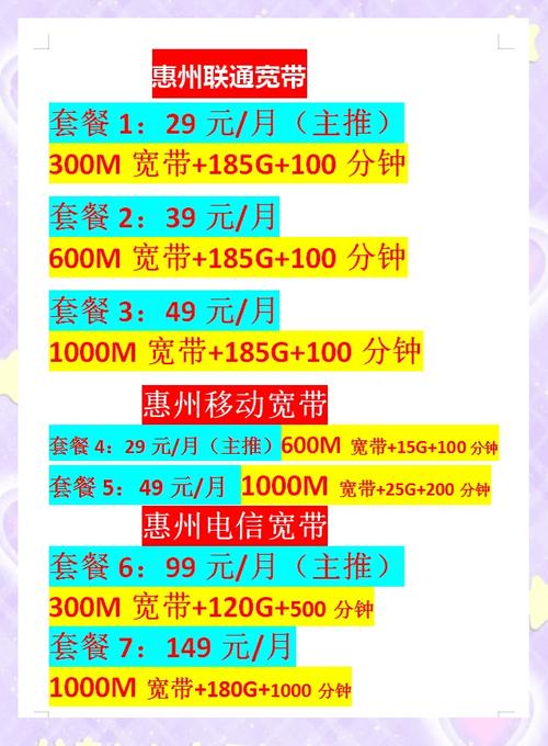 别急这里有一份超实用的宽带办理攻略帮你避开那些常见的坑