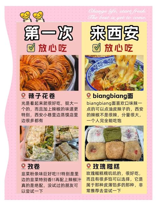 西安4天3晚旅游攻略住宿美食全指南