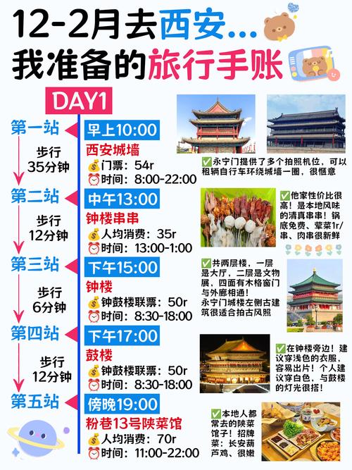 纯分享西安旅游攻略手帐日记新鲜出炉