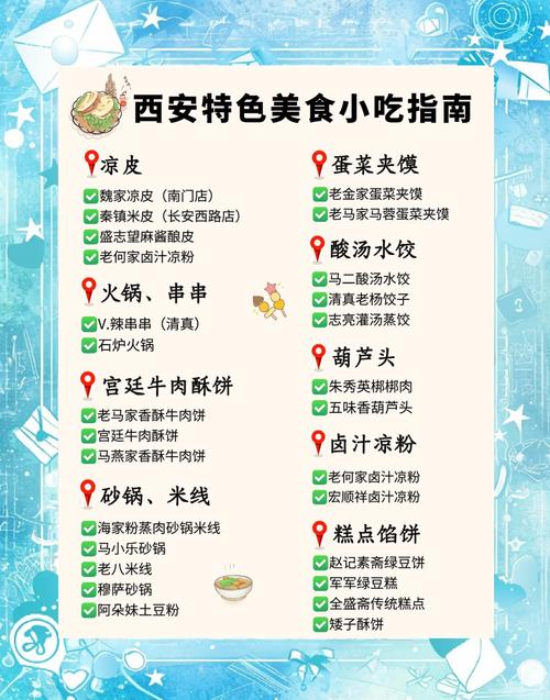 西安美食攻略必尝的20种地道小吃