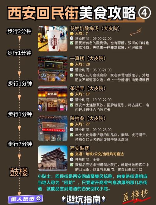 西安回民街美食攻略 外地人来西安如何逛回民街