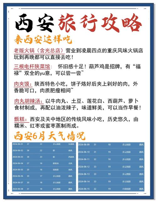 以下是一份详细的三日游攻略带你领略西安的风采
