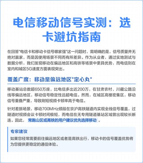 电信移动信号实测选卡避坑指南
