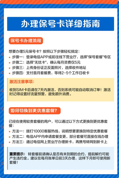 5元保号卡底线守卫方案 电信无忧卡月租5元含来电显示 189