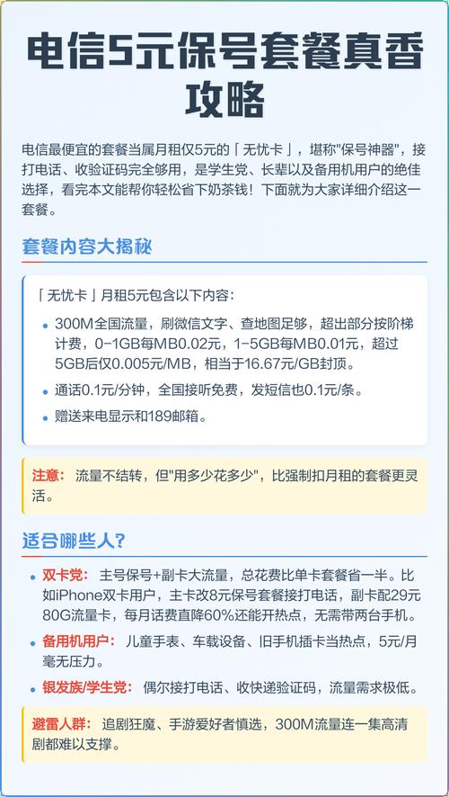 电信5元保号套餐真香攻略 电信5元无忧卡堪称保号性价比之选月租