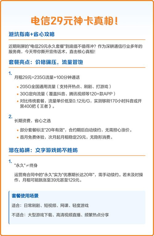 避坑指南 省心攻略 近期热议的电信29元永久套餐实测解析   核心