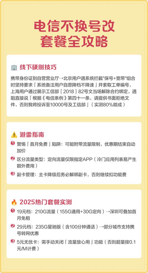 电信不换号改套餐全攻略