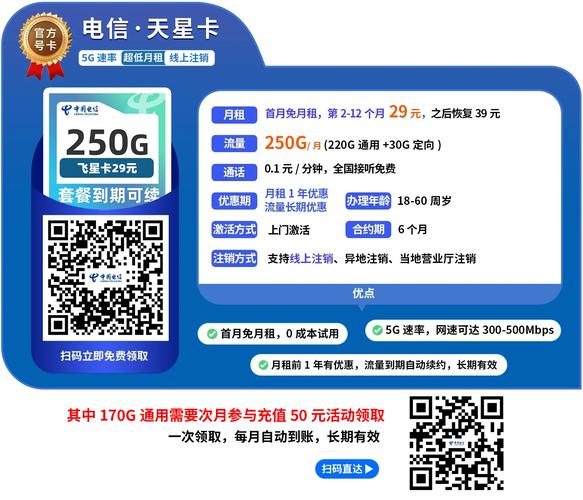 电信流量卡测评丨来财卡紫藤卡