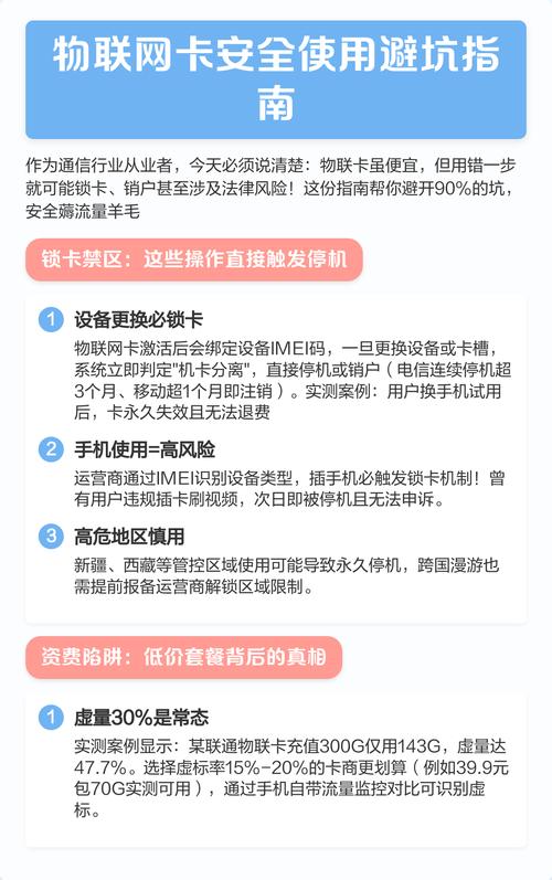 物联网卡安全使用避坑指南