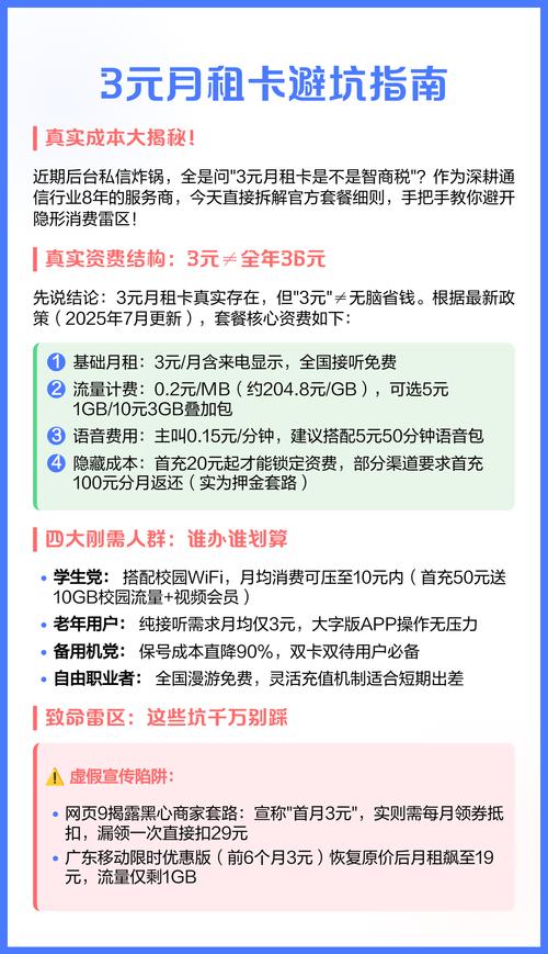 3元月租卡避坑指南真实成本大揭秘