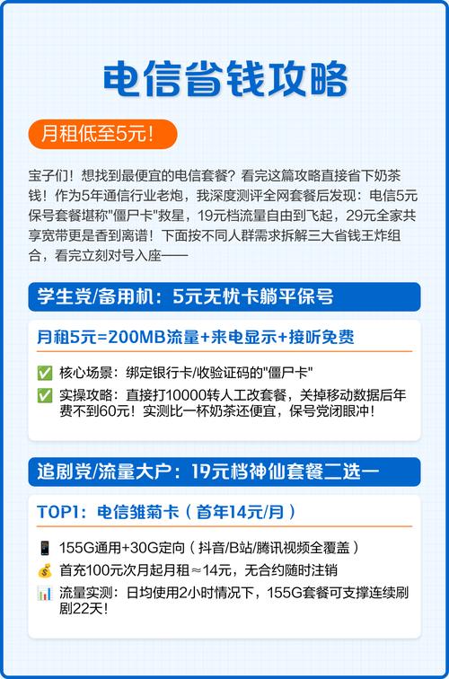 电信套餐省钱攻略按需匹配三大王炸组合覆盖学生流量大户家庭