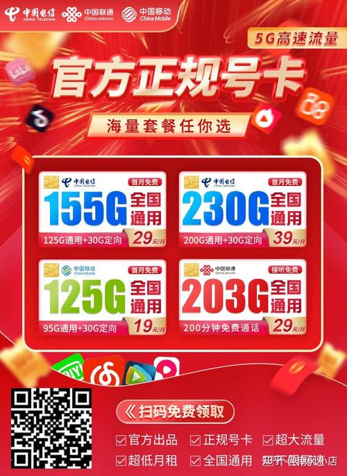 19月租的电信玉照卡怎么样还有其他流量卡推荐吗