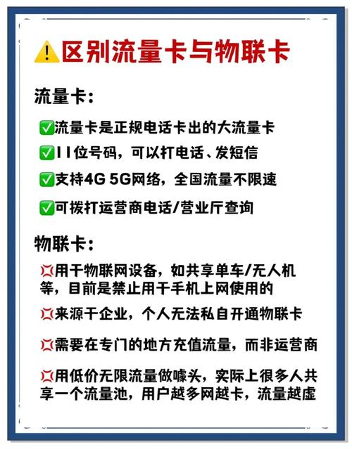 流量卡避坑指南如何挑选优质流量卡