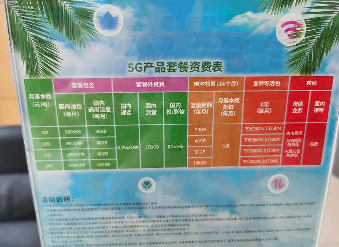 中国移动套餐更换先打电话再跑营业厅