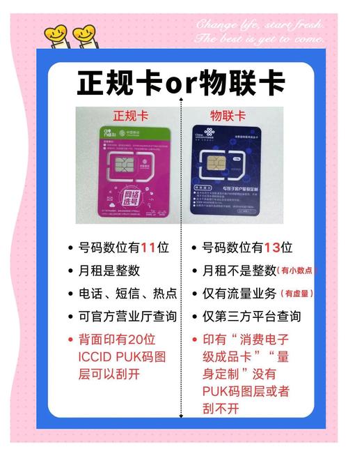 流量卡避坑指南别再踩坑了
