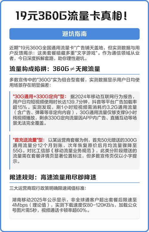 联通19元360g免费申请全攻略：测避坑指南+实用技巧2025最新版