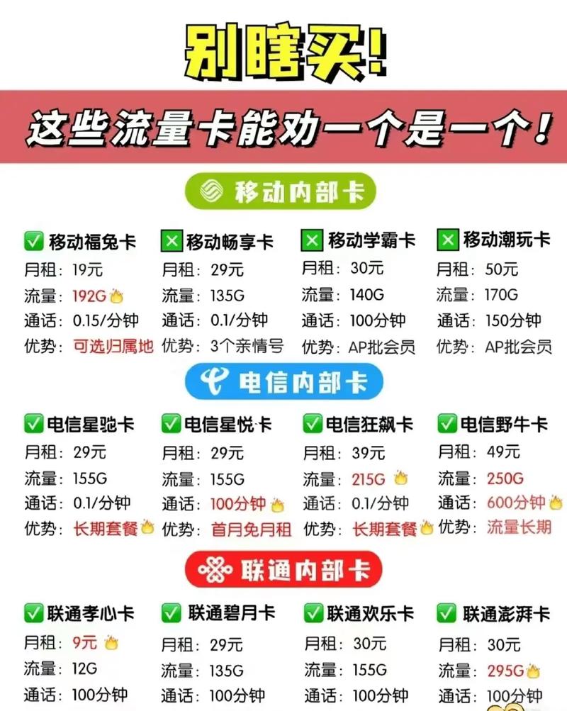 流量卡避坑指南 校园卡 a广电新祥龙卡19元192g流量