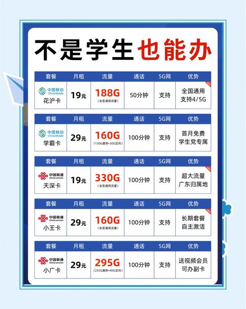 19元330g大流量卡非学生也能办